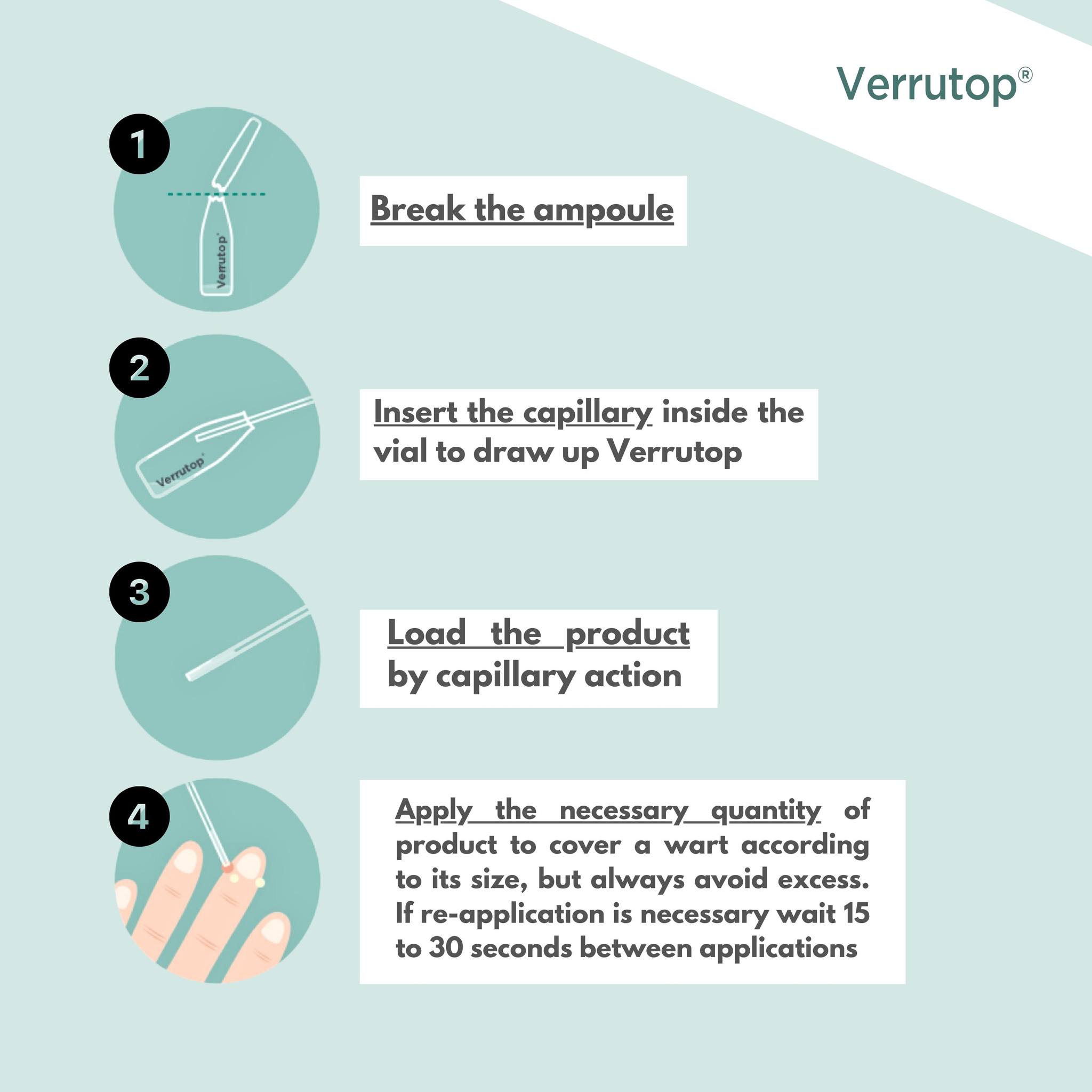 How to use Verrutop